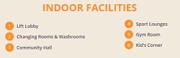 ideal residency indoor facilities
